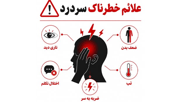 علائم خطرناک سردرد مانند تاری دید، بی‌حسی، ضعف بدن و سردرد ناگهانی شدید