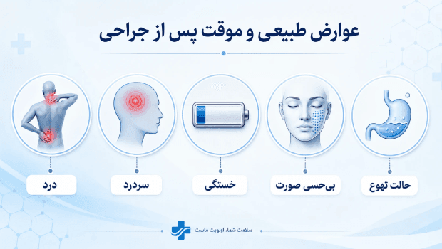 عوارض طبیعی بعد از عمل عصب سه قلو