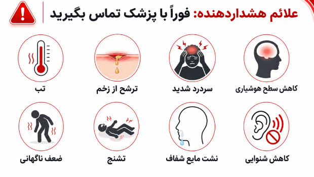 عوارض نادر جراحی عصب سه قلو